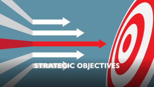 Strategic Objectives